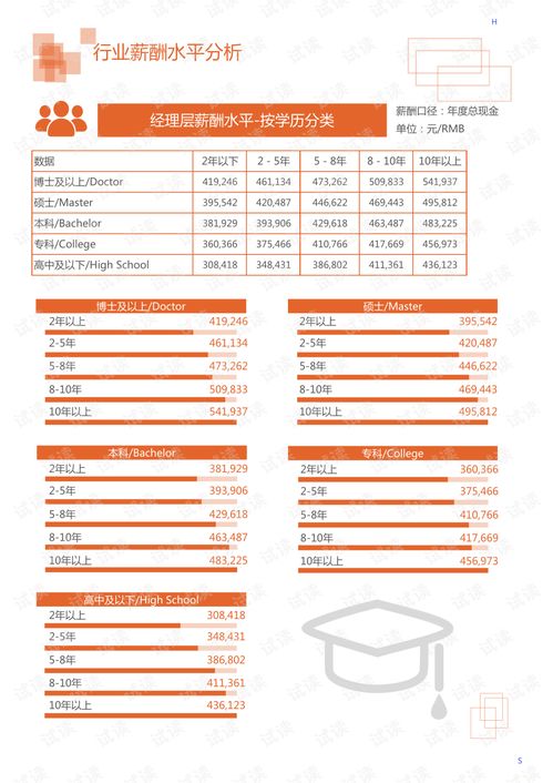 2020年機(jī)械設(shè)備 電子機(jī)械設(shè)備 環(huán)保設(shè)備行業(yè)環(huán)境監(jiān)測(cè)設(shè)備領(lǐng)域行業(yè)分析報(bào)告 市場(chǎng)調(diào)查報(bào)告 .pdf